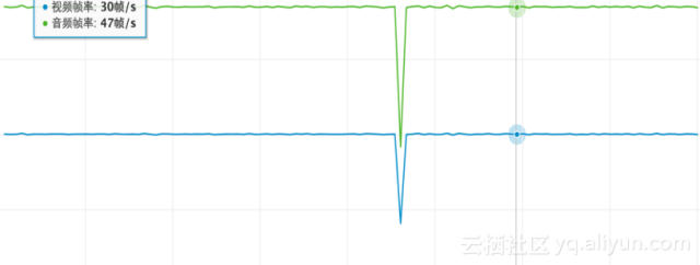 /uploads/fox/07071407_10.png /uploads/fox/07071407_10.png