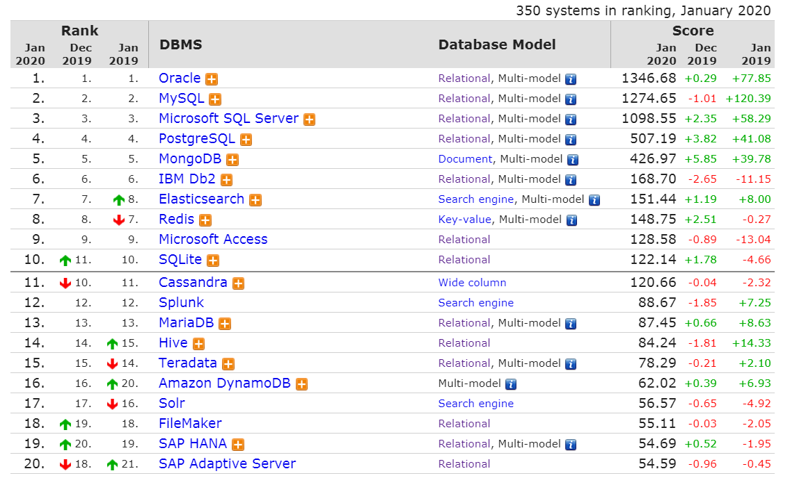 /uploads/fox/10112917_0.png /uploads/fox/10112917_0.png
