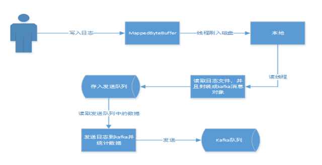 /uploads/fox/12121037_1.png /uploads/fox/12121037_1.png