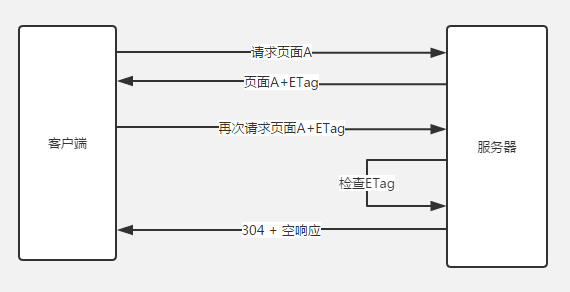 /uploads/fox/17072745_7.png /uploads/fox/17072745_7.png